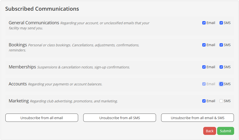 GymMaster Subscribed Communications page showing separate Email and SMS checkboxes for General Communications, Bookings, Memberships, Accounts, and Marketing.